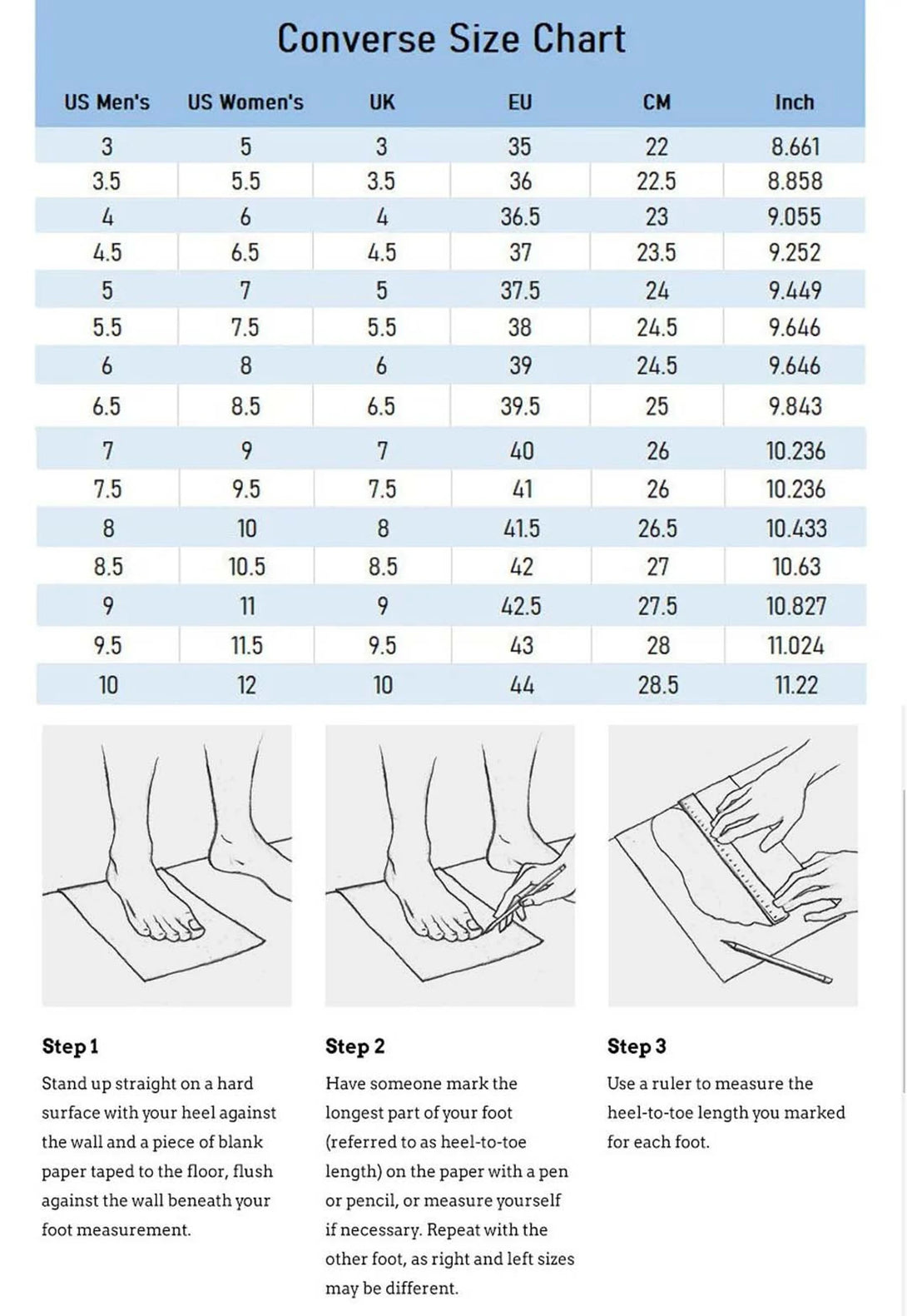 Stitchery Zone Cat and Strawberry Embroidery Converse size chart with foot measurement steps and diagrams